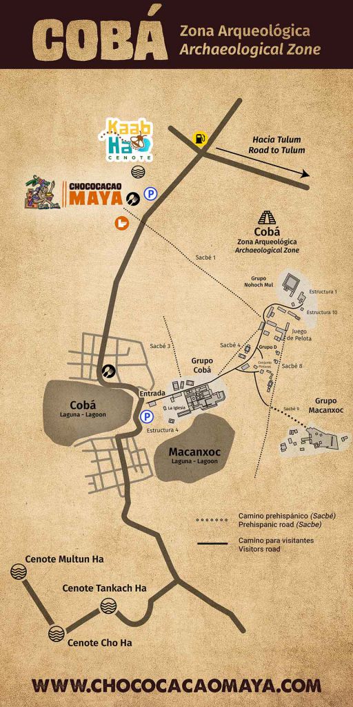 mapa de Cobá